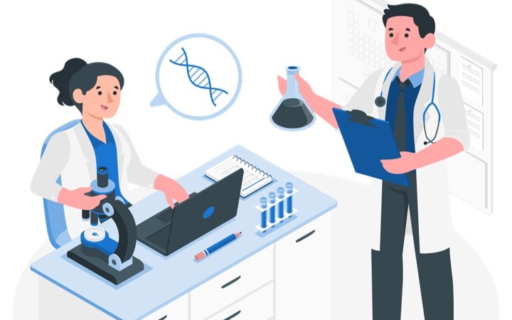 Gene and production development