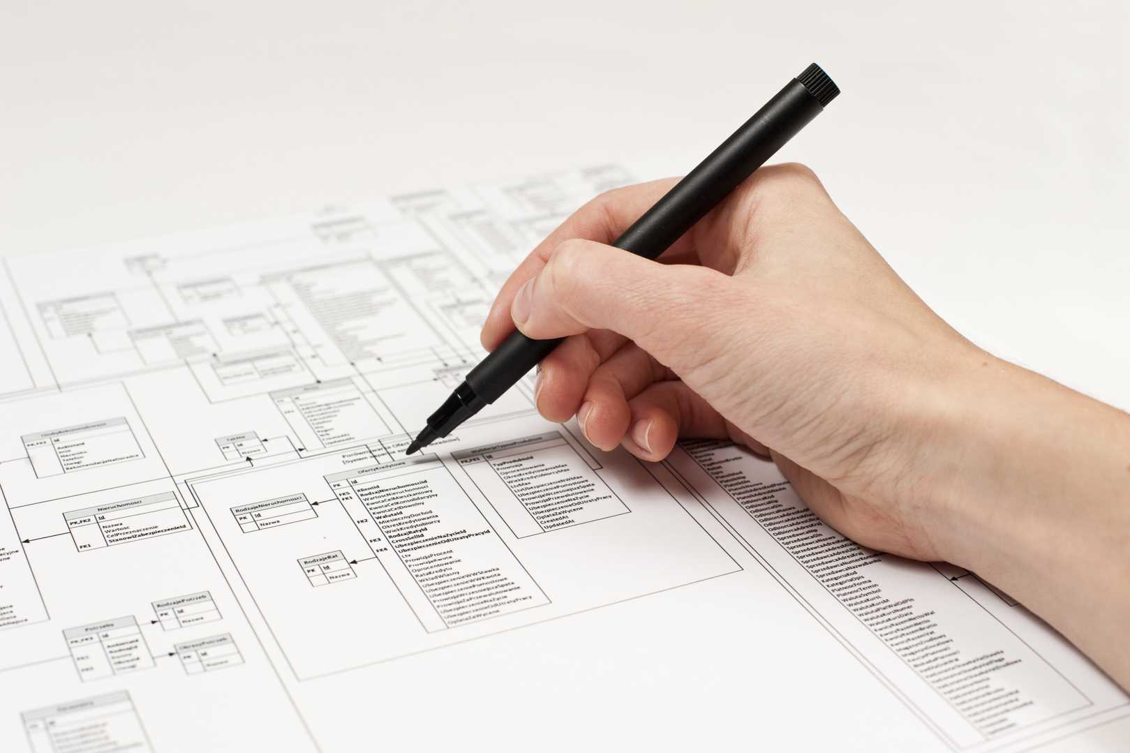 Diagnostic Assay Troubleshooting Flowcharts